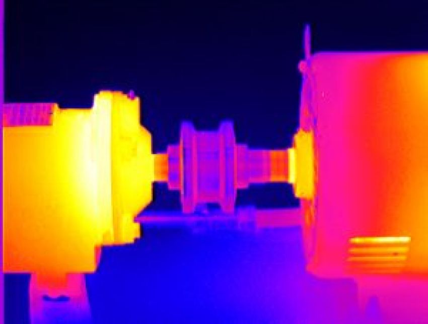 Misaligned Motor